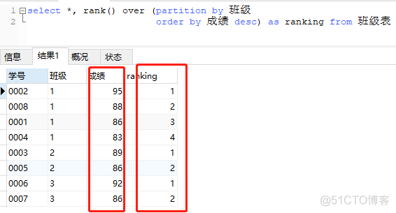 sparksql over sparksql over函数_sql 最大值_03