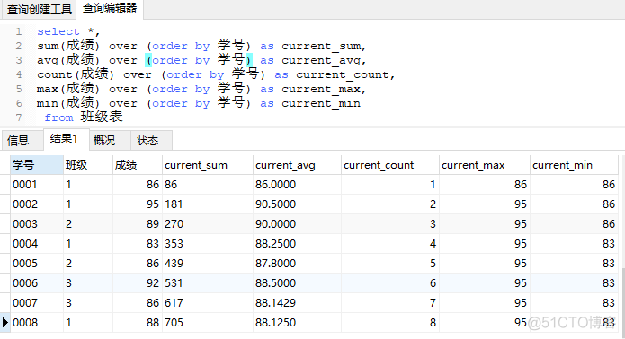 sparksql over sparksql over函数_sql 最大值_08