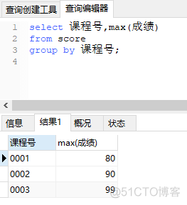 sparksql over sparksql over函数_sql 最大值_10