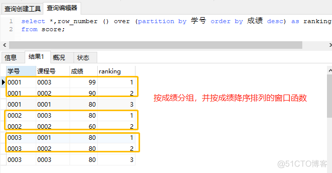 sparksql over sparksql over函数_sql 最大值_14