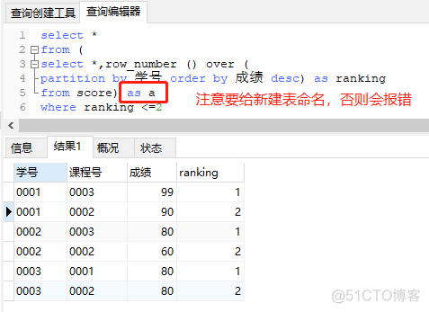 sparksql over sparksql over函数_sql 最大值_15