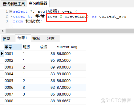 sparksql over sparksql over函数_sparksql over_21