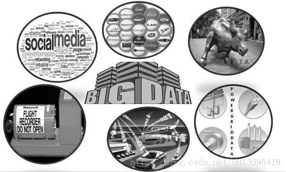 big data hadoop big data hadoop 认证_hadoop