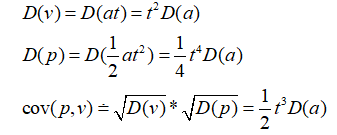 python卡尔曼滤波环境配置 卡尔曼滤波p矩阵_kalman_05