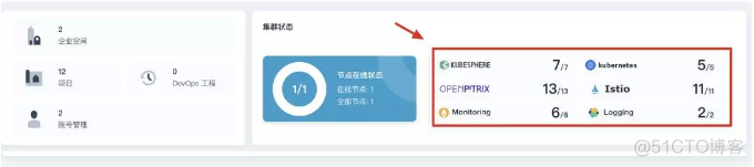 kubernetes 可视化 GUI 图形界面 k8s可视化工具_kubernetes_03