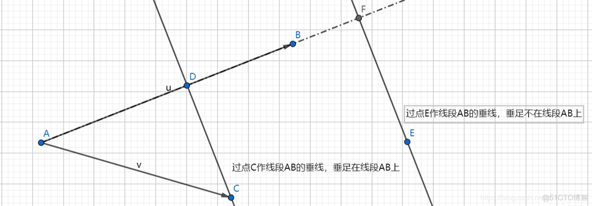 点 到线段的距离 java 点到线段的距离公式_数学