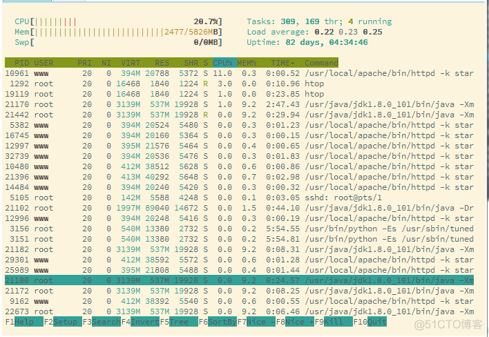 finalshell上 安装redis finalshell for mac_远程桌面_04