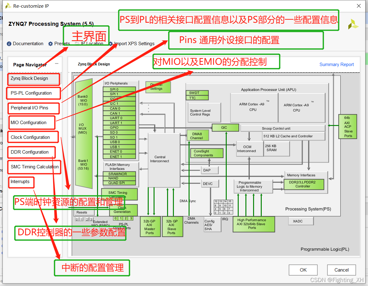 postgres arm架构 arm架构的ps_Data_06