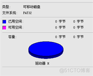 android9 提示u盘出现问题 手机显示优盘出现问题_解决方法_02