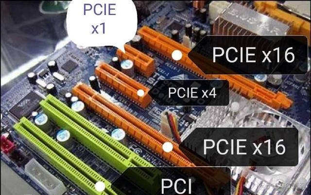 BIOS PCIE X16配置双X8 bios pciex16在哪_服务器