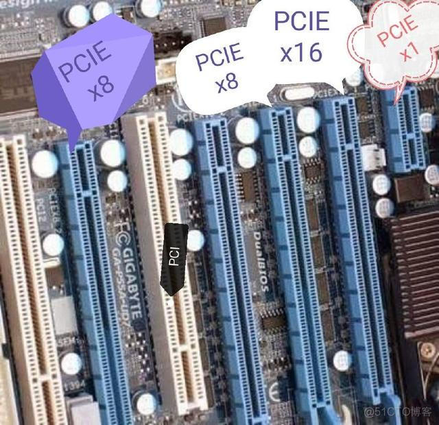 BIOS PCIE X16配置双X8 bios pciex16在哪_BIOS PCIE X16配置双X8_02