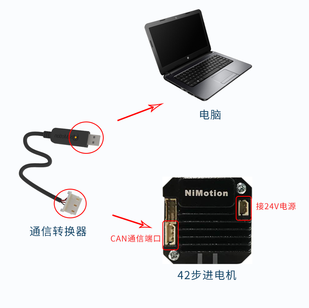 Android 上位机远程维护 上位机软件调试_控制流