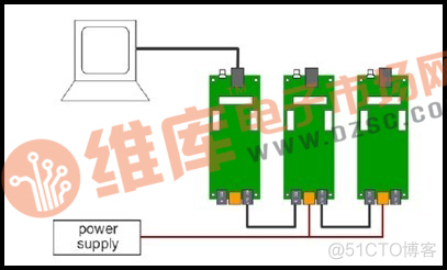 亮度检测python 亮度检测器工作原理_亮度检测python_04