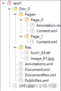 ofd文件格式 java ofd文件格式详解_xml_05