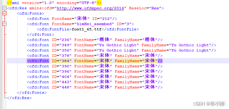 ofd文件格式 java ofd文件格式详解_ofd文件格式 java_09