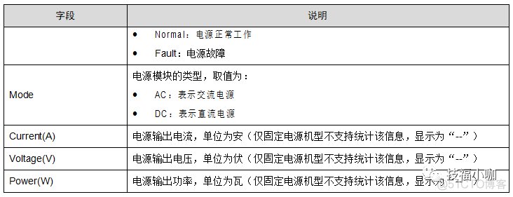 java rebbitmq 检测交换机 检查交换机是否正常_运维_08