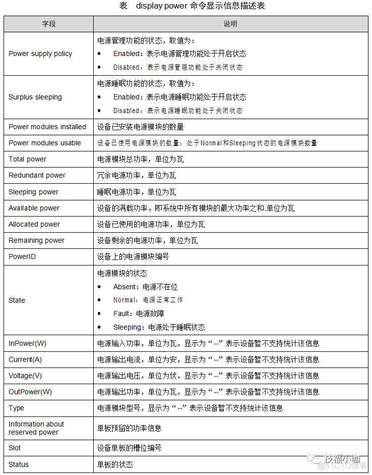 java rebbitmq 检测交换机 检查交换机是否正常_java rebbitmq 检测交换机_11