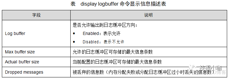 java rebbitmq 检测交换机 检查交换机是否正常_运维_14