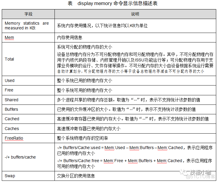 java rebbitmq 检测交换机 检查交换机是否正常_网络_19