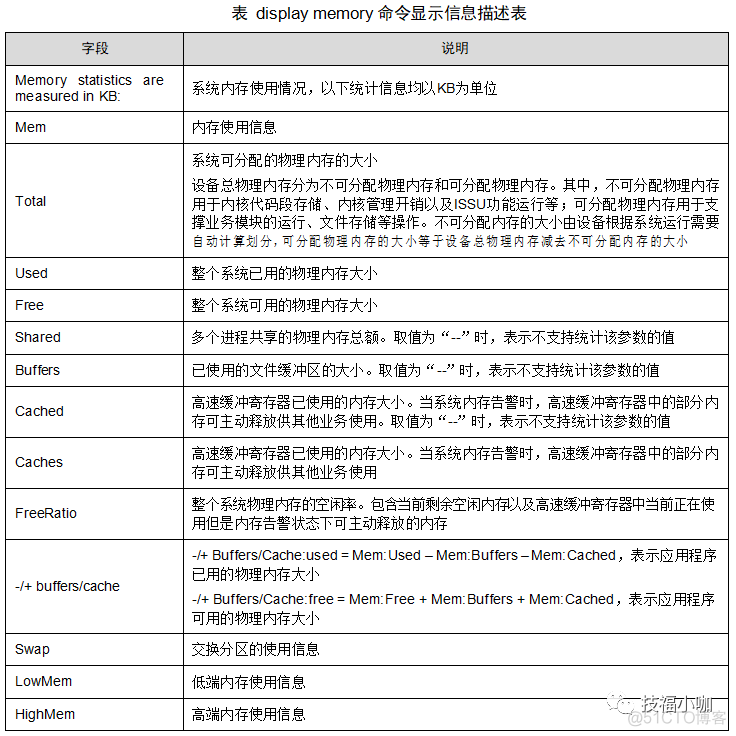 java rebbitmq 检测交换机 检查交换机是否正常_服务器_21