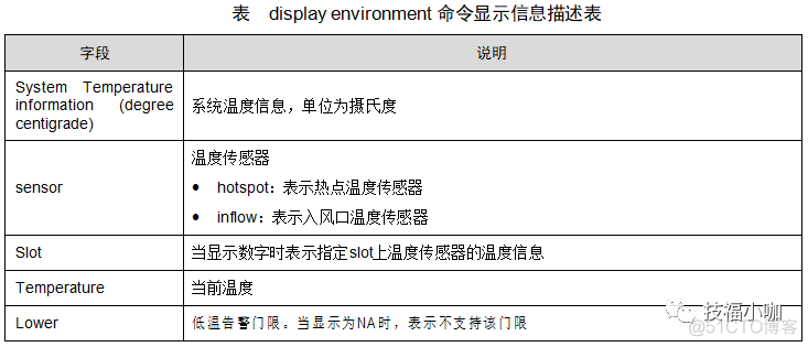 java rebbitmq 检测交换机 检查交换机是否正常_网络_23