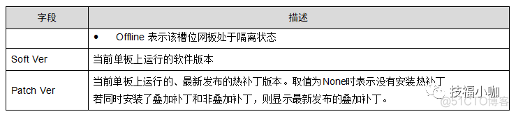 java rebbitmq 检测交换机 检查交换机是否正常_技术支持_27