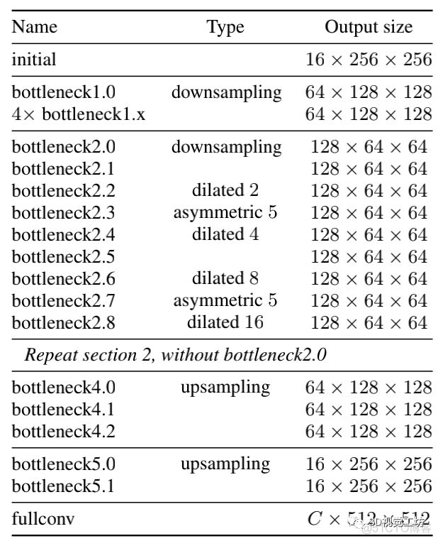 语义ICP算法 python 语义理解算法_人工智能_13