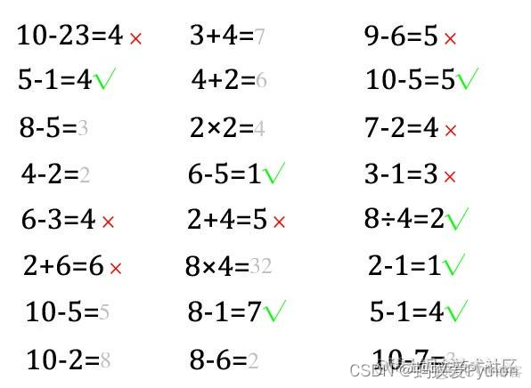 基于python的自动组卷系统 python阅卷系统_池化_37