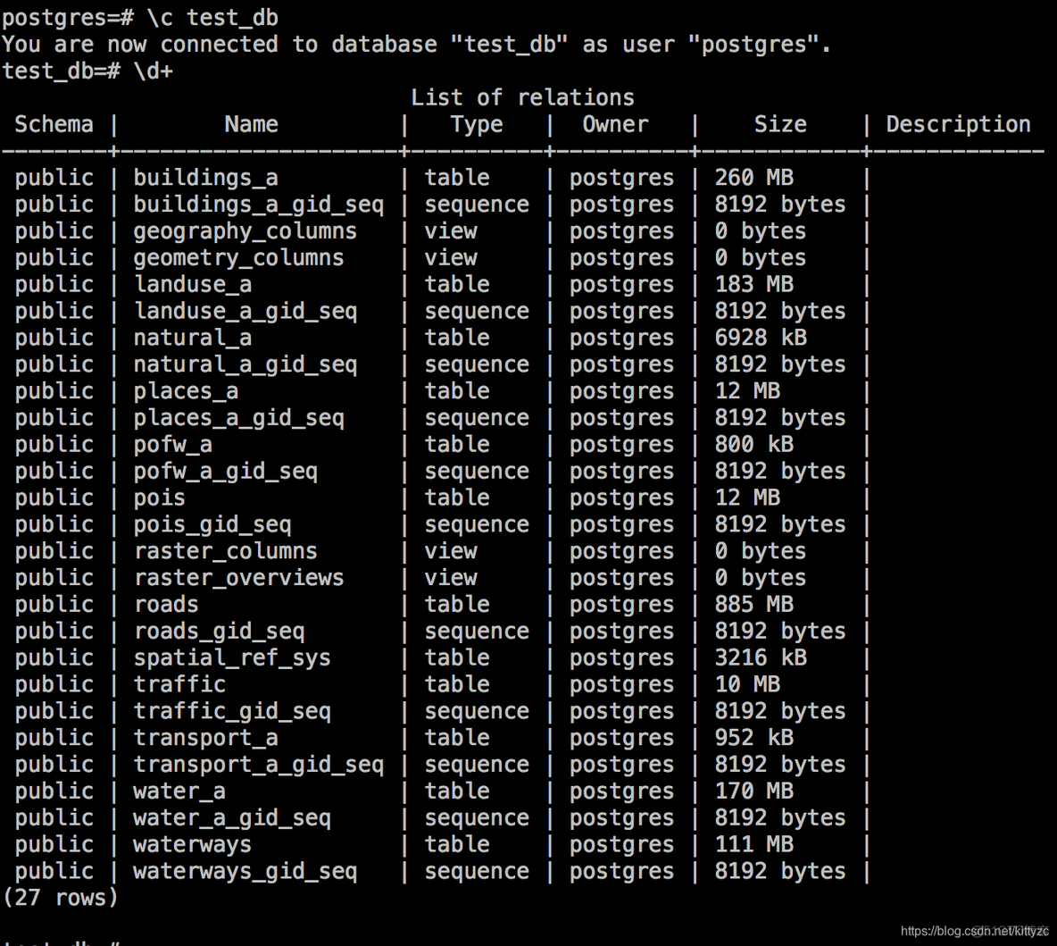 arcgis ga大数据分析架构 gis与大数据_sql