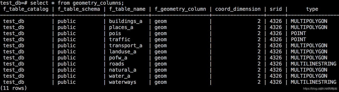 arcgis ga大数据分析架构 gis与大数据_arcgis ga大数据分析架构_03