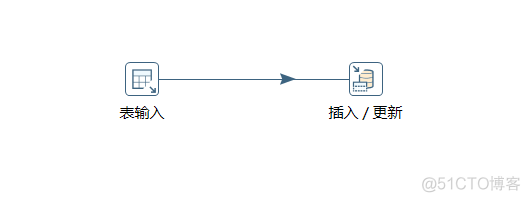 如何设置kettle的mysql驱动 配置kettle_数据库_06