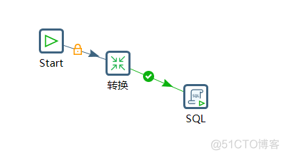 如何设置kettle的mysql驱动 配置kettle_字段_14