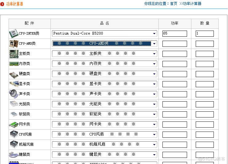 显卡 bios 电压 显卡电源 电压_环境温度_02