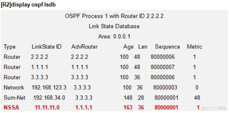 全网最牛逼的OSPF LSA类型详解- 牛牛巴士社区