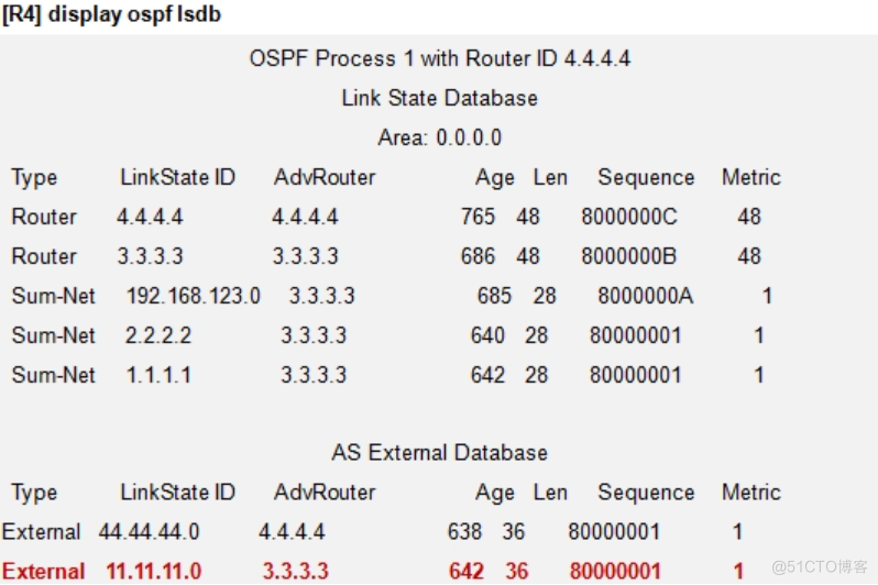 全网最牛逼的OSPF LSA类型详解- 牛牛巴士社区