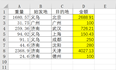 [office] 学会LOOKUP函数这个高级用法，多条件查询就很容易了！