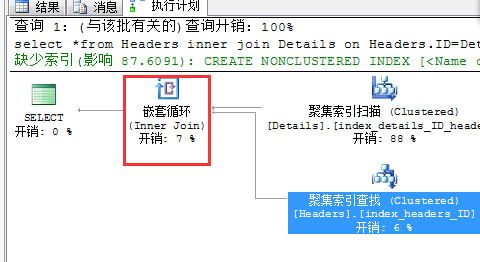 MySQL哈希函数会有哈希冲突吗 sql 哈希_Server_03