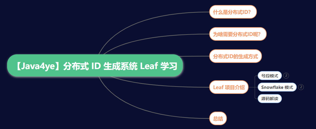 分布式 ID 生成系统 Leaf 的设计思路，源码解读_缓存