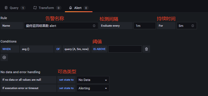 Grafana--告警设置_Grafana_04