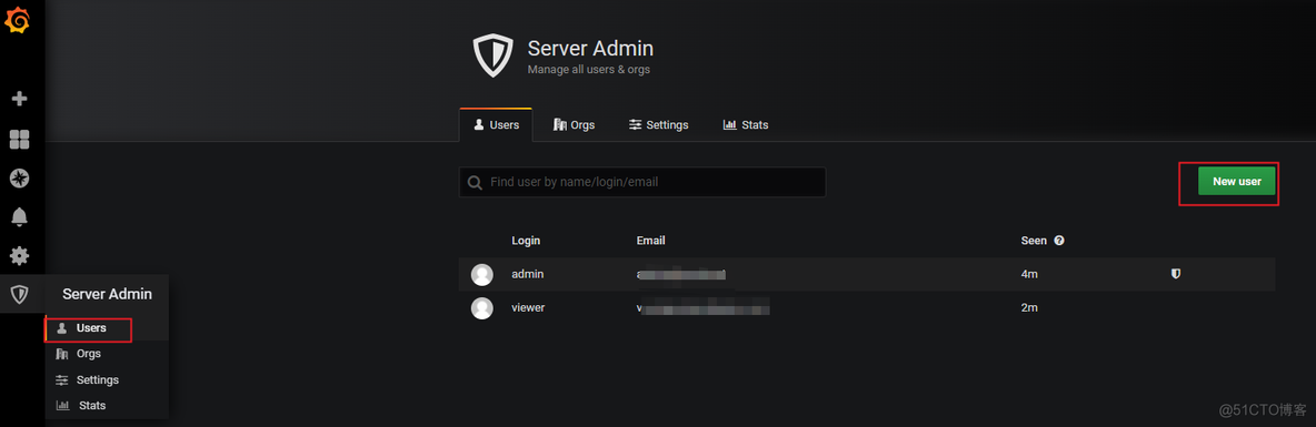 Grafana--添加用户_Grafana