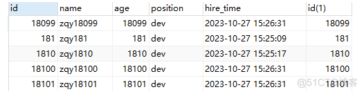 【面试突击】数据库面试实战-SQL 优化（加更）_sql_16