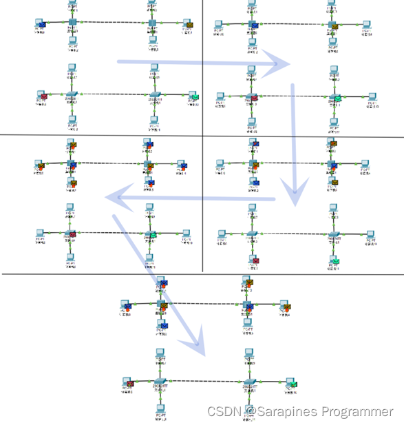 【Cisco Packet Tracer】集线器和交换机区别_数据传输_18