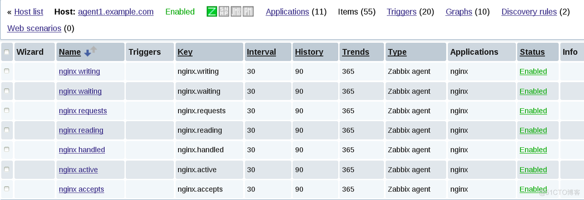 zabbix导入nginx模板 zabbix怎么监控nginx_zabbix导入nginx模板_13