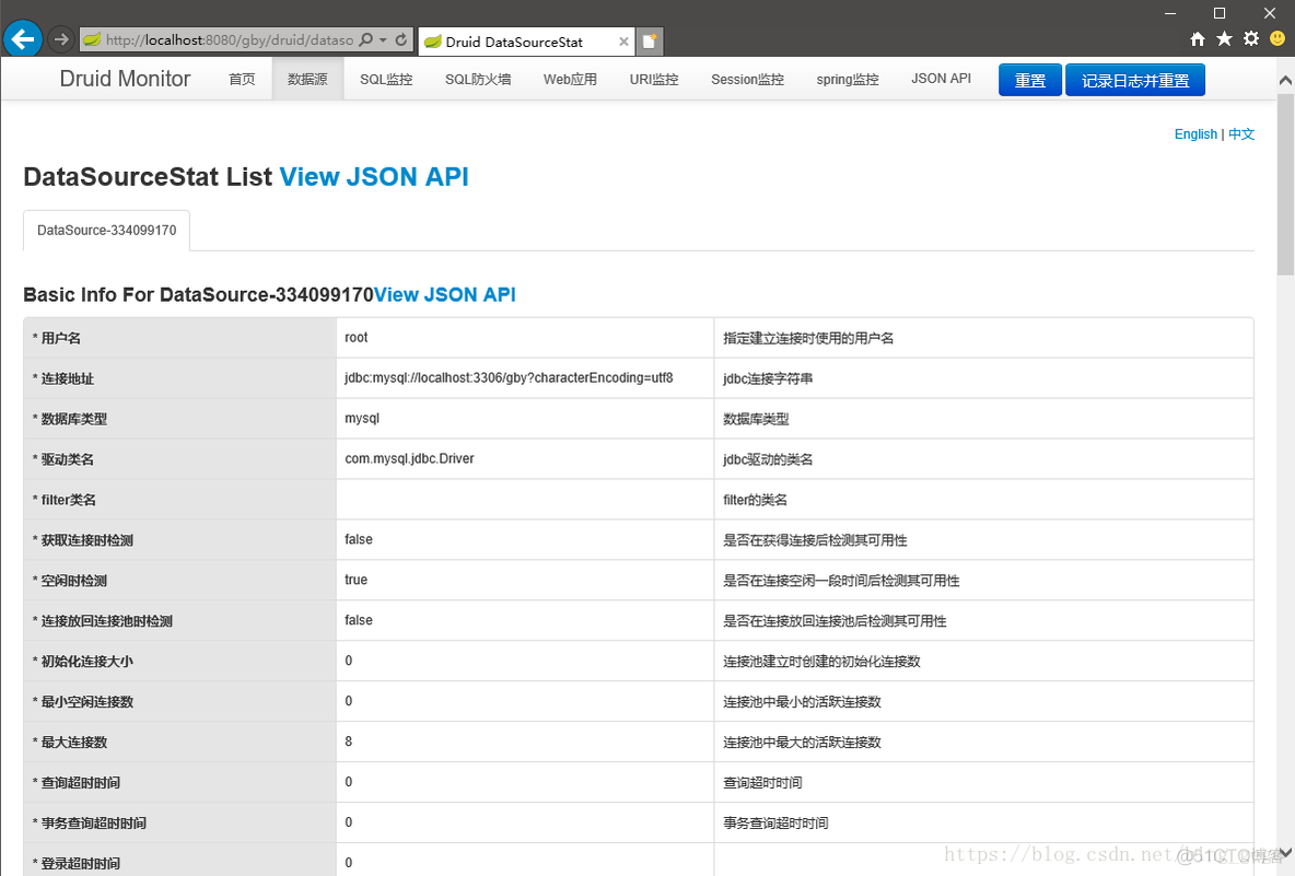 druid连接池监控界面 druid连接池 监控_mysql_06