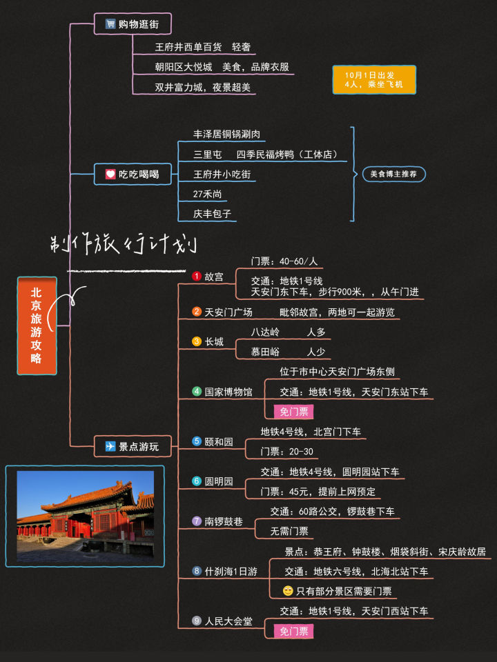 思维导图导入TestLink 思维导图导入的作用_甘特图_18