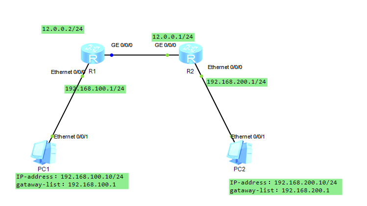 动态路由 bgp 动态路由协议_路由表_07