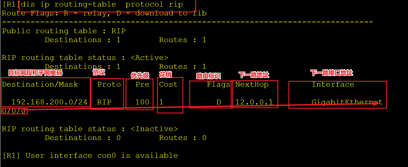 动态路由 bgp 动态路由协议_路由表_09