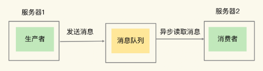 redis实验小结 redis实务_lua_04