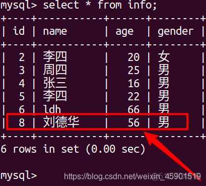 pycharm 迁移完sqlite数据库默认表名称 pymysql 导入数据_mysql_06