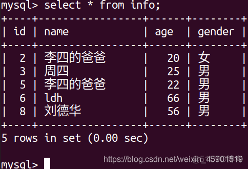 pycharm 迁移完sqlite数据库默认表名称 pymysql 导入数据_数据_08